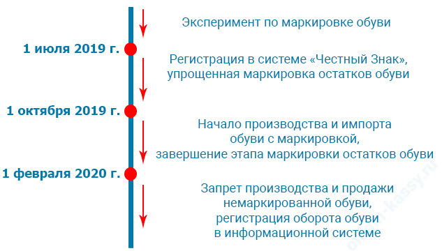 Открыть оригинальное изображение