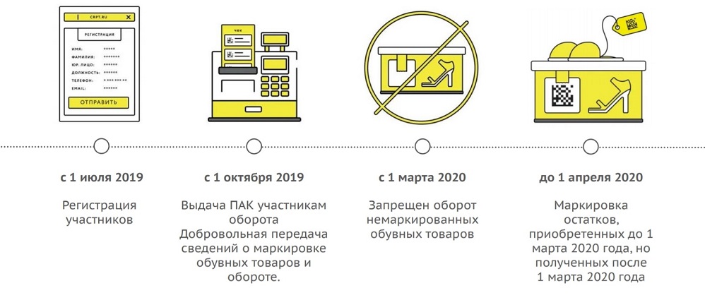 Открыть оригинальное изображение