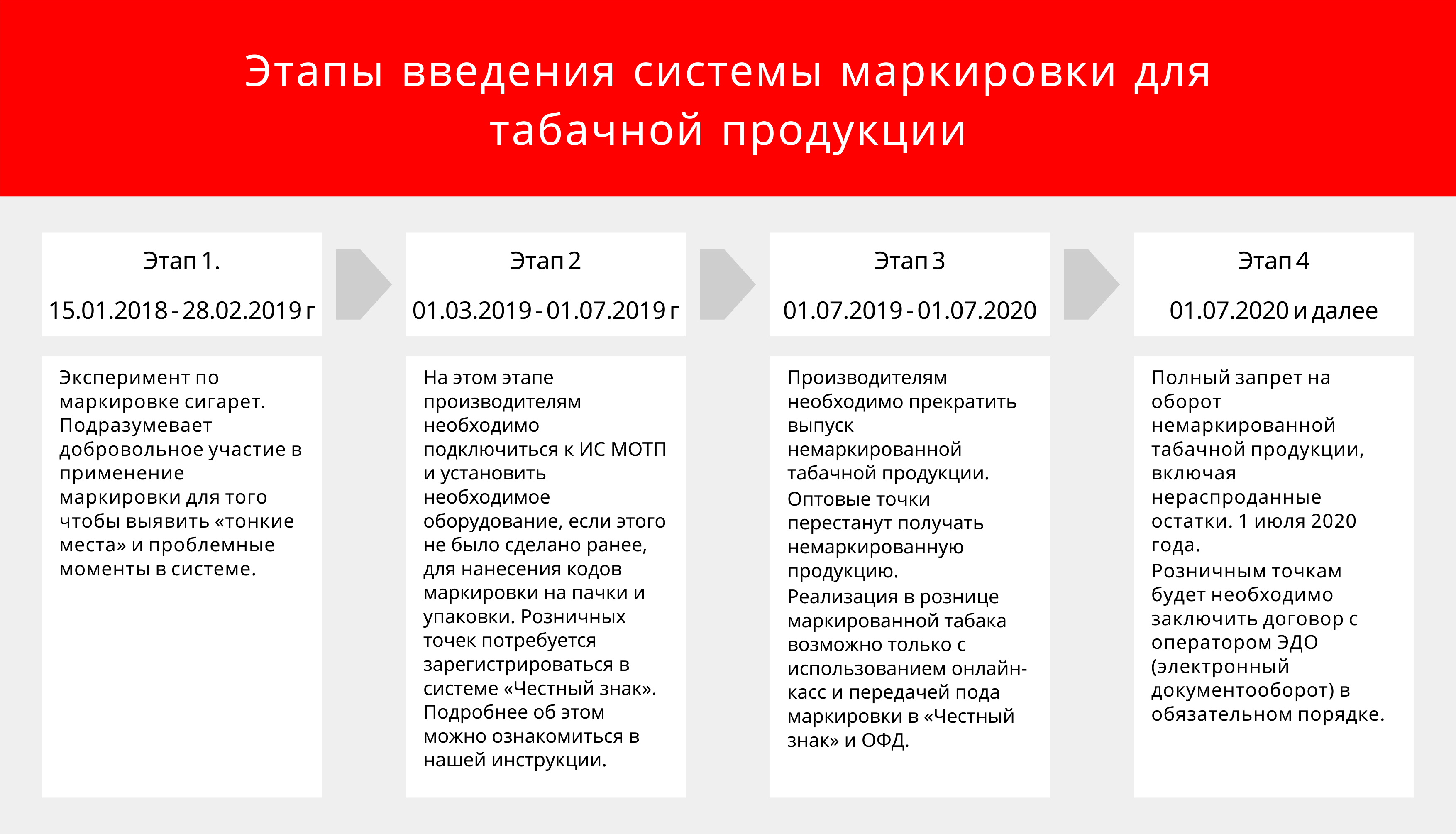 Открыть оригинальное изображение